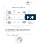 Practica 5 - Momento de Inercia