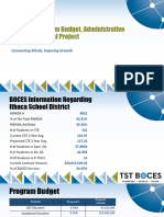 2024 - 0213 TST BOCES Budget Presentation