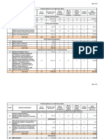 NMCG STP List July 2023