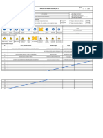 Análisis de Trabajo Seguro SENATI - Formato