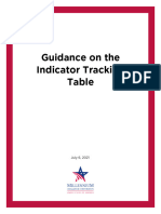 Guidance On The Indicator Tracking Table