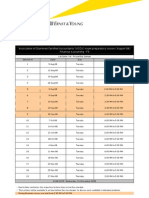 Association of Chartered Certified Accountants (ACCA) Exam Preparatory Course (August 08) Financial Accounting - F3