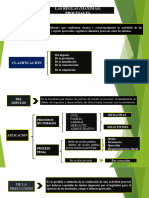 Reglas (Maximas) Procesales