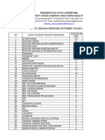 Duk Rsud Andi Makkasau Per Januari 2023