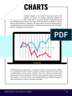 1 2-Charts