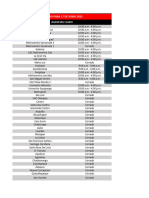 Horario 17junio2021