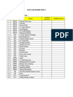 Daftar Hadir Siswa Selasa