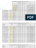 Studnets List - AY 2023-24, GMC Nirmal, TS