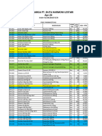 Daftar Harga April 24