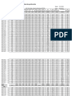 Informe Produccion Perforacion - 05-05-24 - 22 - 54 - 11 - 1588