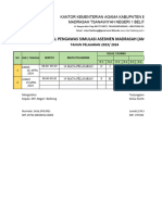 Jadwal Pengawas Simulasi