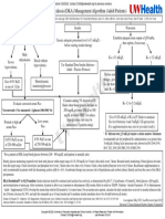 DKA Management Algorithm Adult Patients 230525