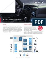 Automotive Infotainment Ov