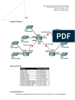 Basic Route Summarization: Subnet Network Address