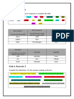 Unit 4: Exercise 1: Put The Words in The Correct Categories To Complete The Table