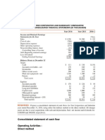 29apr24 - Teori Cash Flow - Students