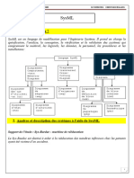 Cours 1 Année