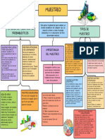 Mapa Conceptual DE MUESTREO