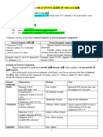 F3 Chapter 4 Reactivity of Metals