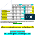 Associate Fee Details of Russian Universities