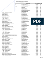 FY24 DD VendorList