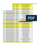 Informe de Predenuncias Fiscalia Ecatepec Del 01 Al 15 e Junio Del 2023