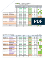 LIM2024 LFSC Annual Program of Assessment - Allocation