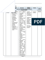 2° Grado - Mayo 17