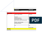 Form Sparepart Field Management Home Base Sumsel 8 April 2024