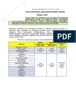 Final Commercial Plots Notification For Scroll 2 2