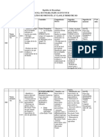 Dosificacao 11 Classe Ii Trimestre 2024