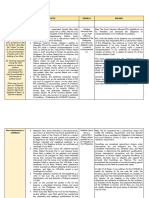 Article 4-5 CASES CONSTI