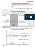 2 - Résumé Cours Asservissement 2TSI1