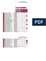 Formato - Registro de Actividades