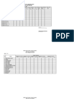 File Daftar Hadir Pengawas Pat 2020 2021