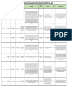 Procesos Conciliacion y Arbitraje Primer Segundo Trimestre 2022