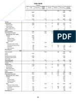 Energy Balance Fiji - 2021