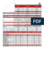 Ficha Técnica Fiat Strada - Sep'15