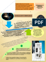 Infografia Globalizacion y Criminalidad Carlos L