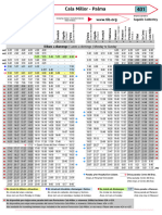 L401, Des de 2024.04.29