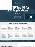 OWASP Top 10 For LLMs