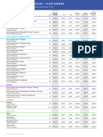 4life Recursos ES Formularios Lista de Precios