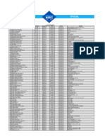 Startlist Guarujá 2024 27042024