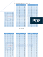 Seamless Steel Pipe Specification Table