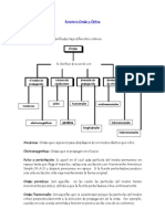 Ondas Fisica