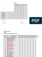 Daftar Inventaris Kelas