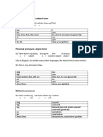 Pronouns in Danish