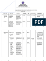 Action PlaN On Reading With Struggling Learners