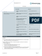 Ligation Sequencing Amplicons - Native Barcoding Kit 24 V14 (SQK-NBD114.24) - Minion