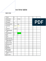 Retrospective Time Table